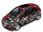 Mercedes-Benz B200 Turbo 2005 года